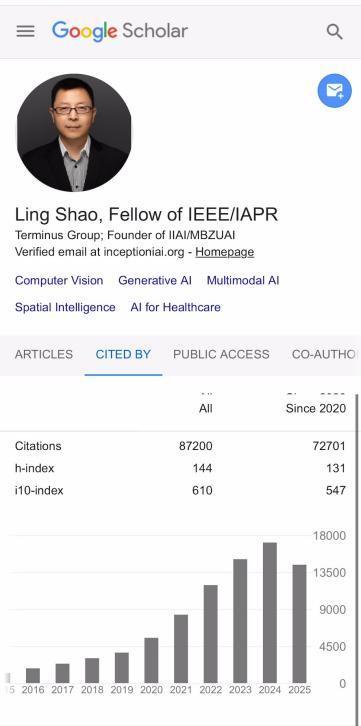 特斯联空间智能三项技术研发影响力位居世界第一CQ9电子中国网站中国AI科研成果领跑全球！(图2)