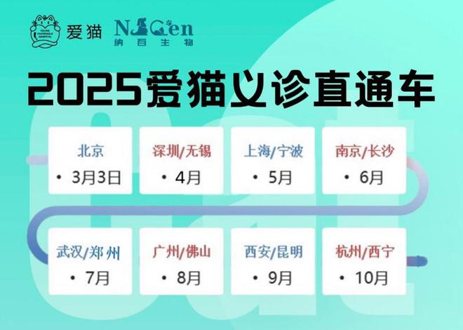 通车深圳站：专业的猫咪健康守护行动CQ9电子平台入口新瑞鹏爱猫义诊直