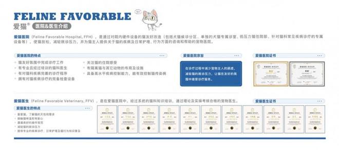 通车深圳站：专业的猫咪健康守护行动CQ9电子平台入口新瑞鹏爱猫义诊直(图4)