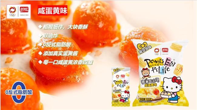 Hello Kitty掀起Z世代童年回忆杀CQ9电子平台“一口酥脆一口可爱”盼盼×(图3)